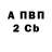 APVP мука Forel'ka
